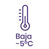 Resistencia: Resistencia baja, hasta -5 C