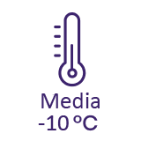 Resistencia: Resistencia media, hasta -10 C